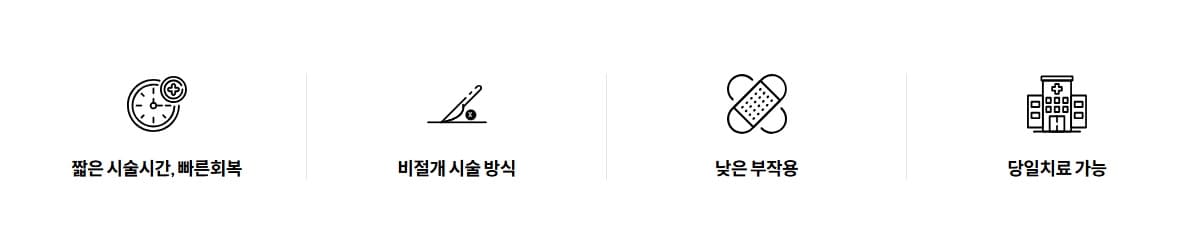영상유도하 통증정밀주사의 장점