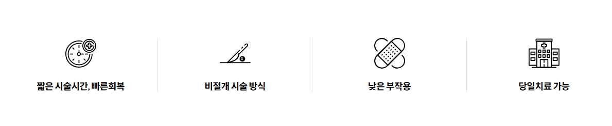 영상유도하 통증정밀주사의 장점