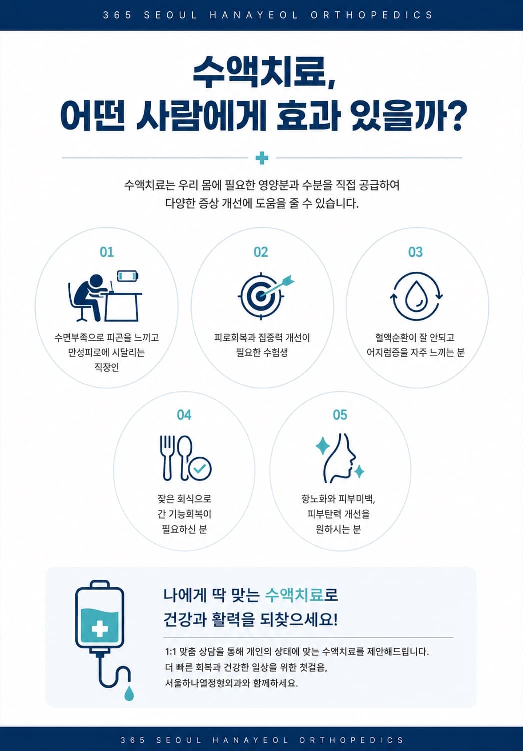 영양수액클리닉 설명 이미지